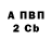 Alpha PVP Соль Slepok
